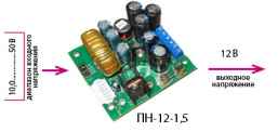 ПН-12-1,5