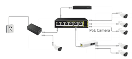 TSn-4FP6F2P Коммутатор с питанием по PoE In (1)